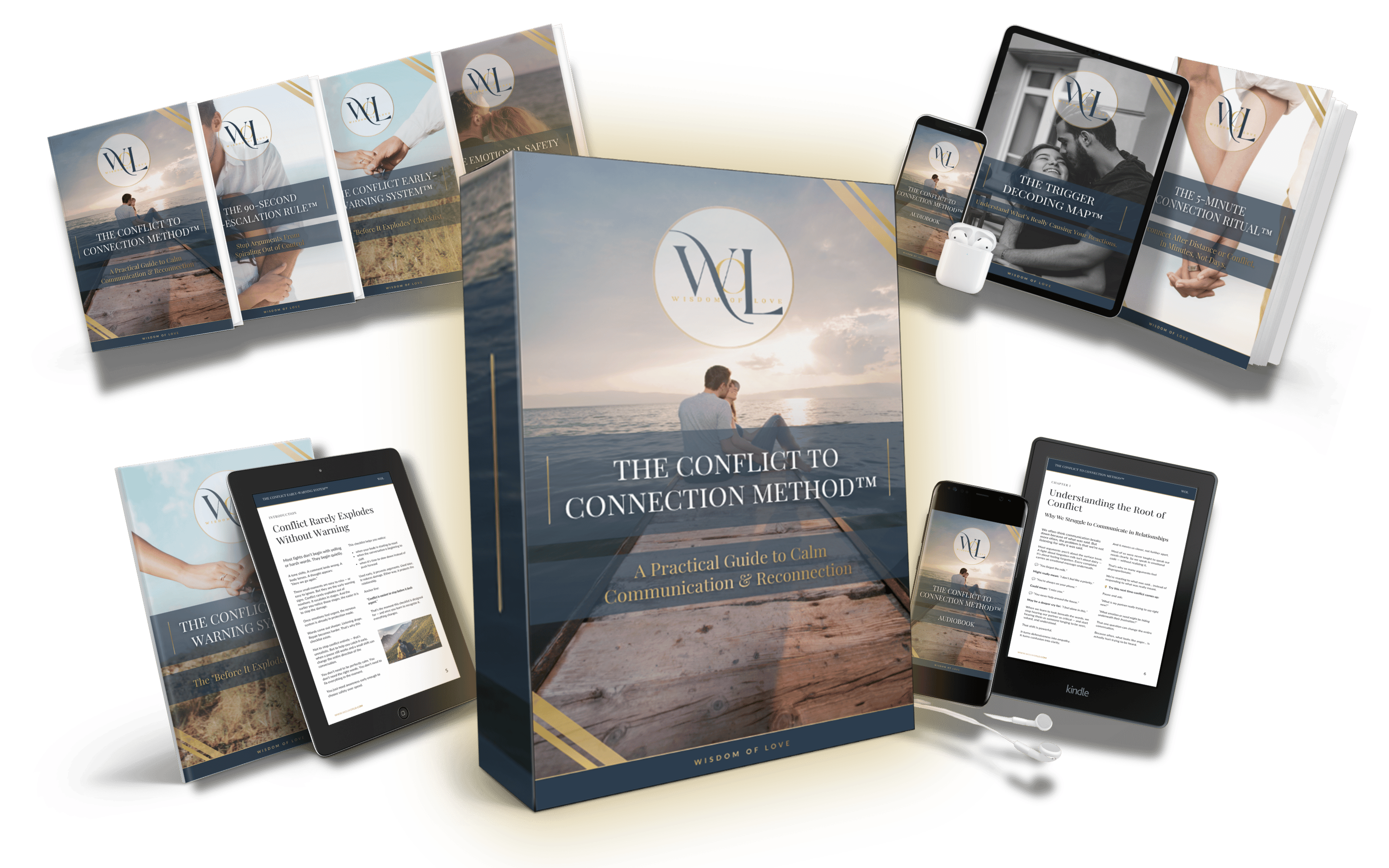 The Conflict to Connection Method™